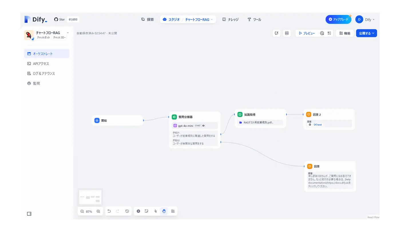 チャットボット画面のイメージ