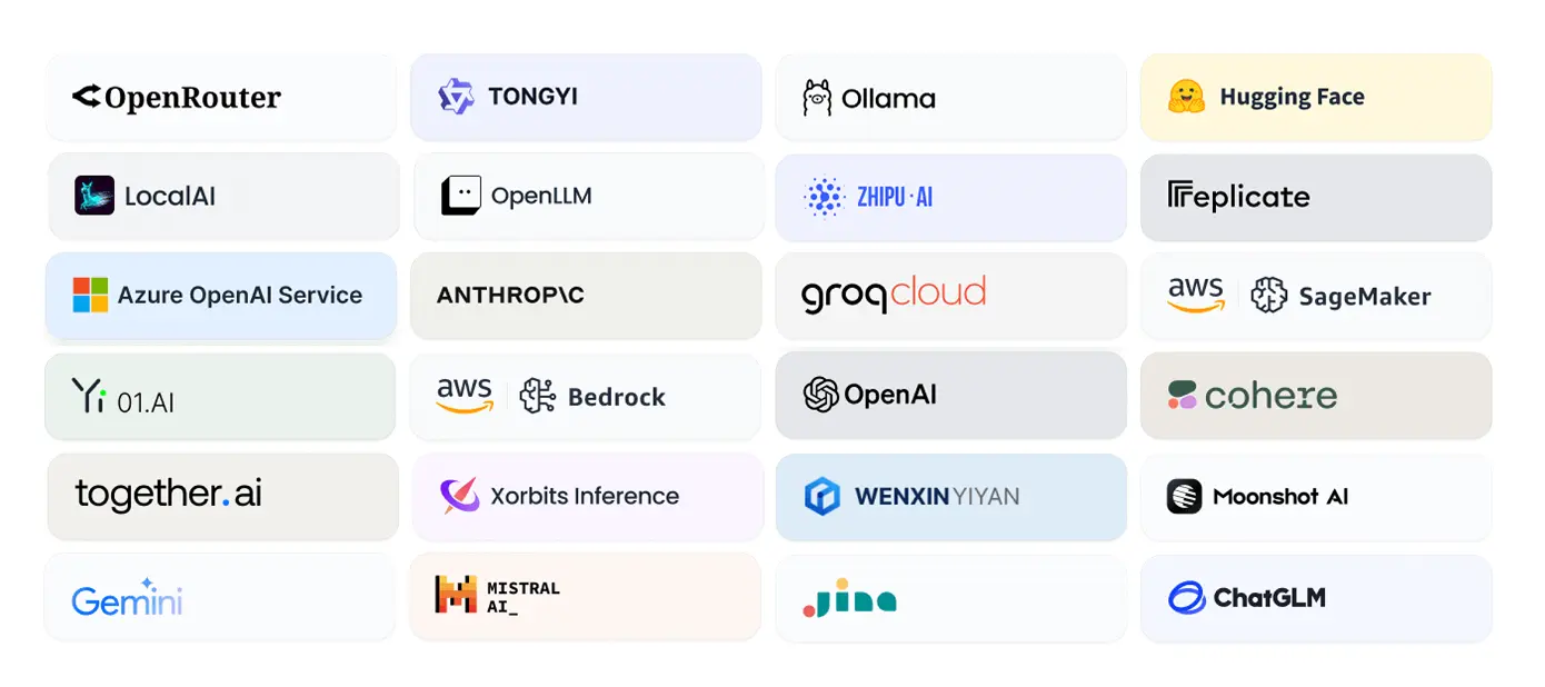 ビジュアルワークフローの機能紹介