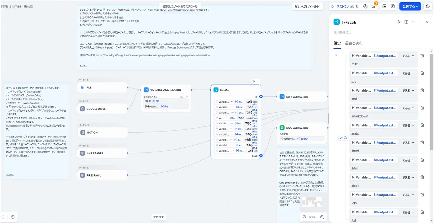 ビジュアルワークフローの機能紹介
