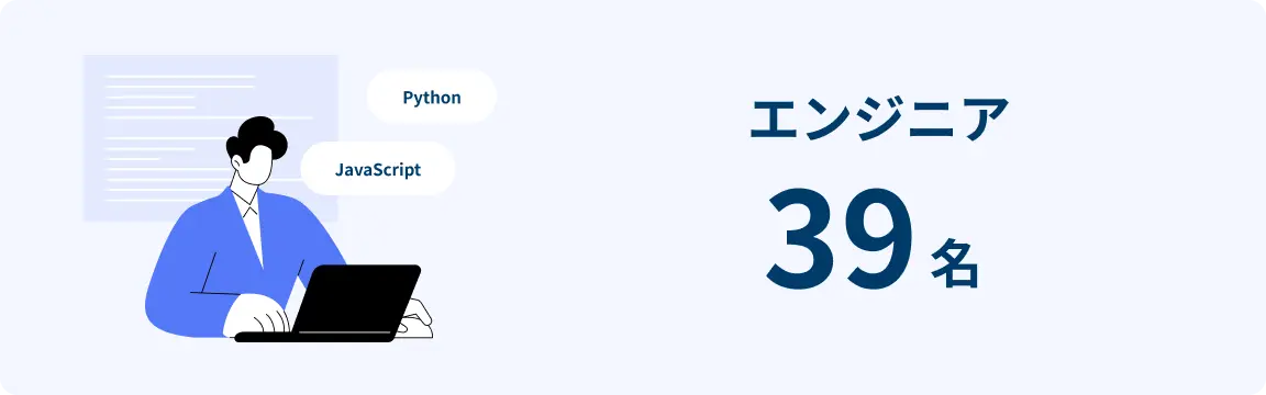 エンジニア39名